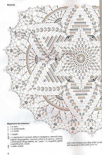 Коврики, вязаные крючком: 13 уютных идей для дома.