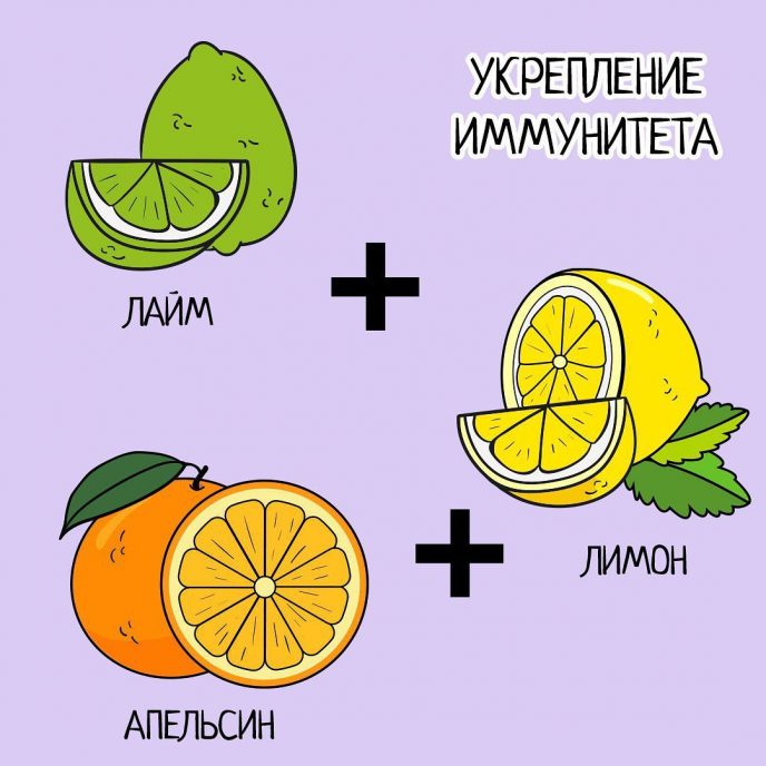Сохраняй, чтобы не потерять: 4 идеальных сочетания для летнего лимонада